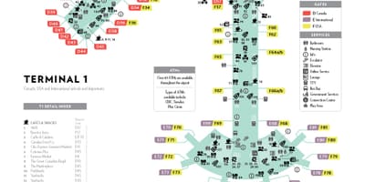Pearson terminal 1 carte